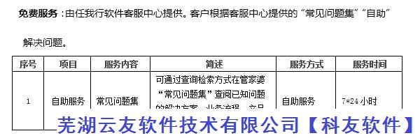 管家婆产品最新服务收费标准