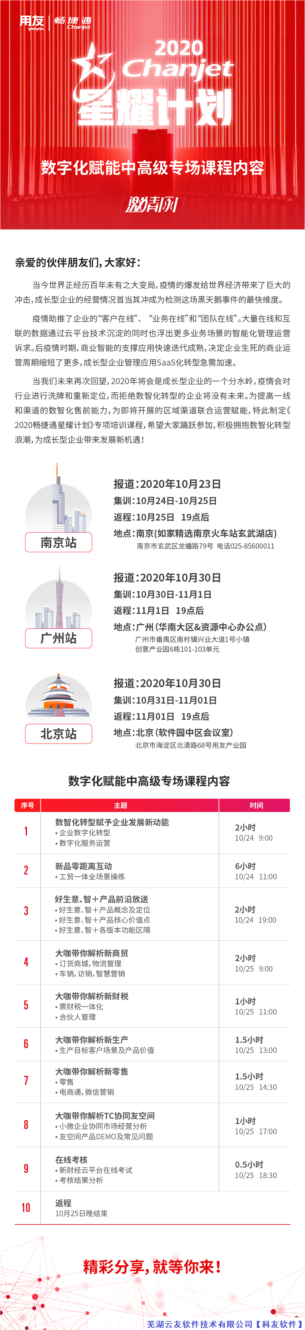 2020畅捷通星耀计划-数字化赋能中高级专场课程内容（南京站）