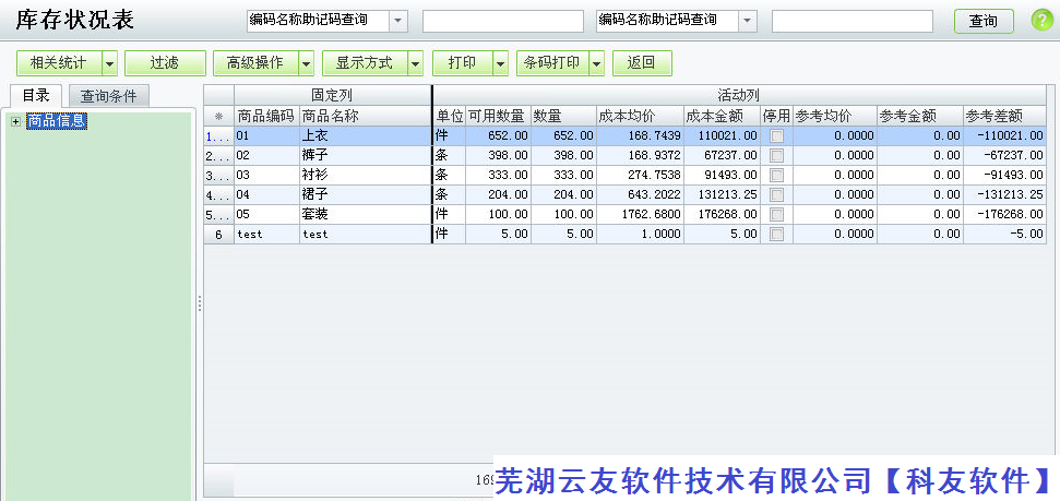 用友畅捷通T1服装鞋帽版报表显示方式介绍