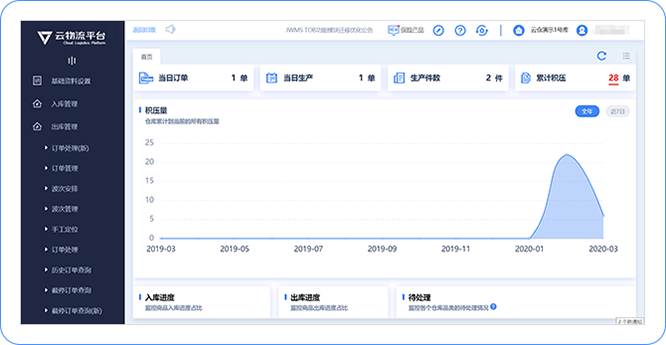 用友畅捷通T十CLOUD对接京东WMS，让拣货更高效