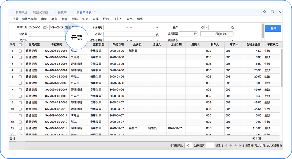 用友畅捷通T十cloud发票管理多少钱，有哪些功能？