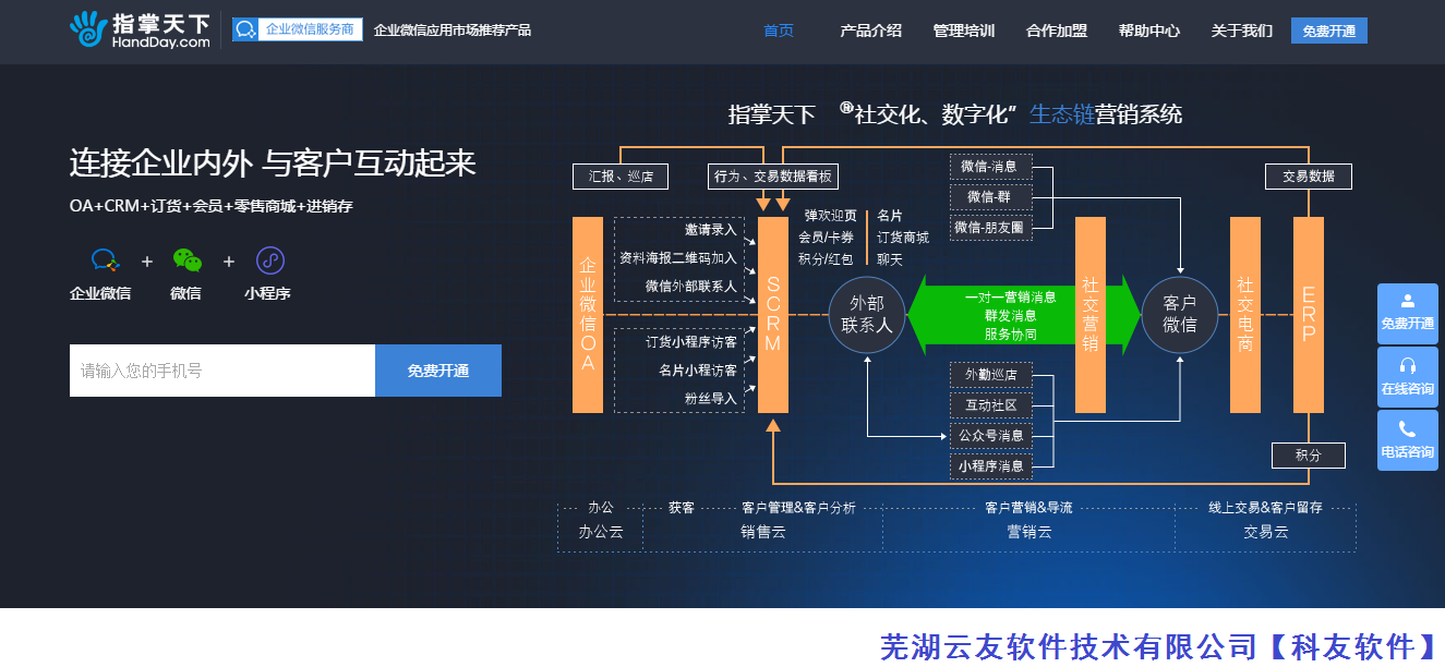 指掌天下企业微信市场推荐应用产品社交化，数字化生态链营销系统