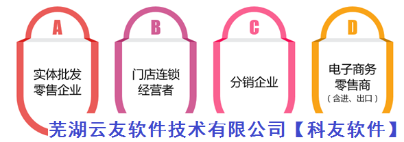 管家婆网店ERP主要功能及适合哪些行业使用