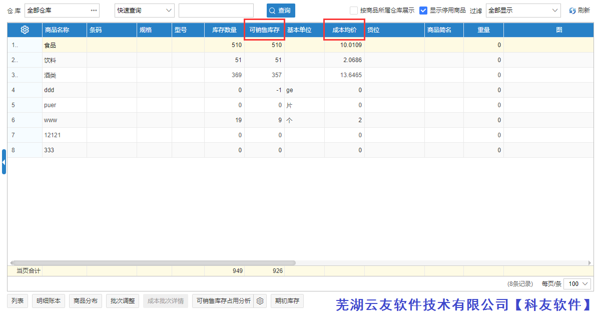 管家婆软件的库存状况表反映的库存数据是怎么来的